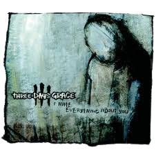 I Hate Everything About You